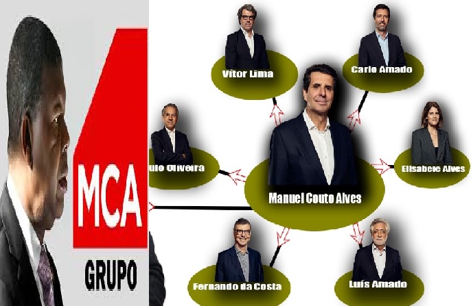 Cargos-MCA