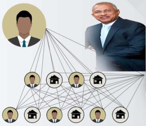 O NINHO DE ÓSCAR TITO CARDOSO FERNANDES ASSEGURADO POR EDELTRUDES COSTA – PARTE I